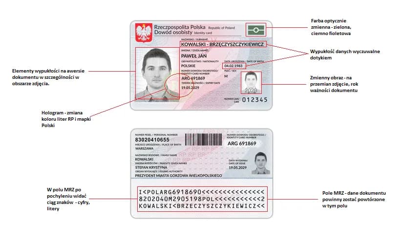 Ustawa o dowodach osobistych: Kluczowe zmiany i ich znaczenie dla obywateli