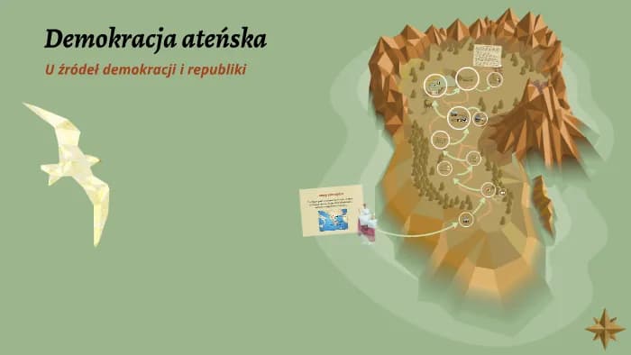 Demokracja ateńska na Prezi: Kluczowe fakty i wciągające prezentacje
