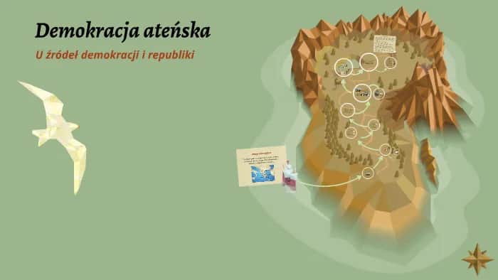 Demokracja ateńska na Prezi: Kluczowe fakty i wciągające prezentacje