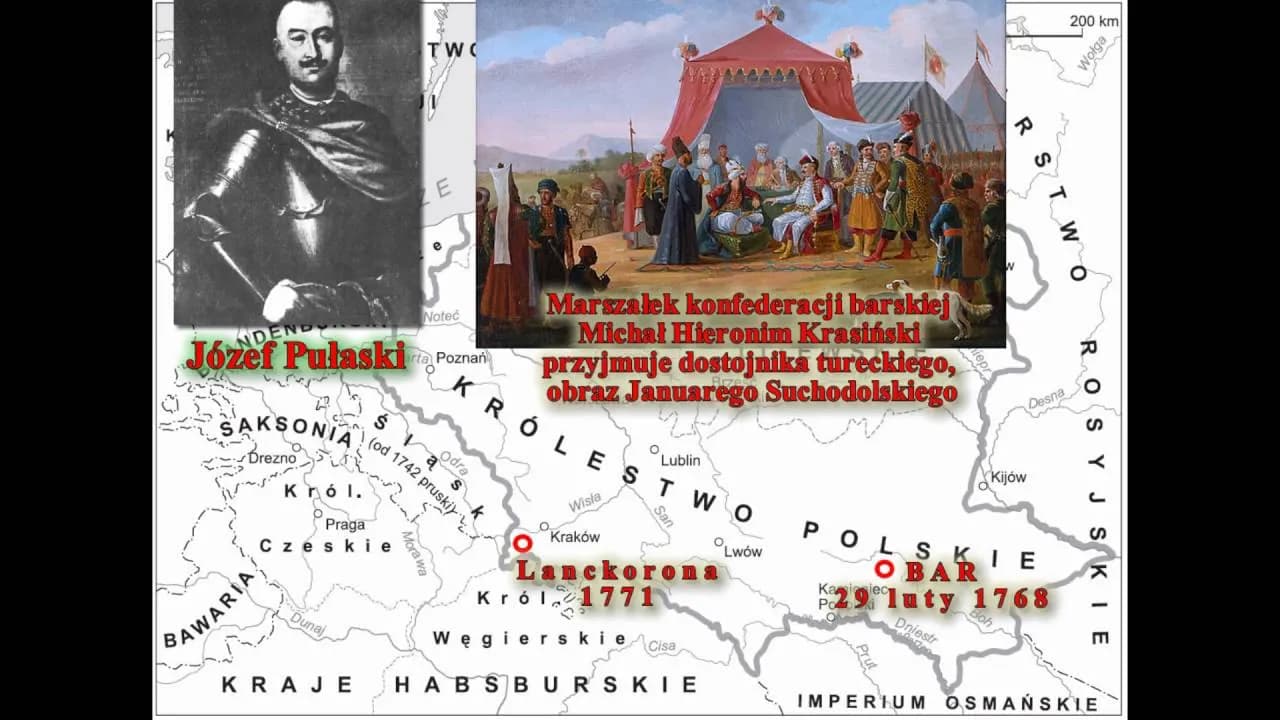Czego dotyczyła konfederacja barska? Poznaj jej kluczowe znaczenie
