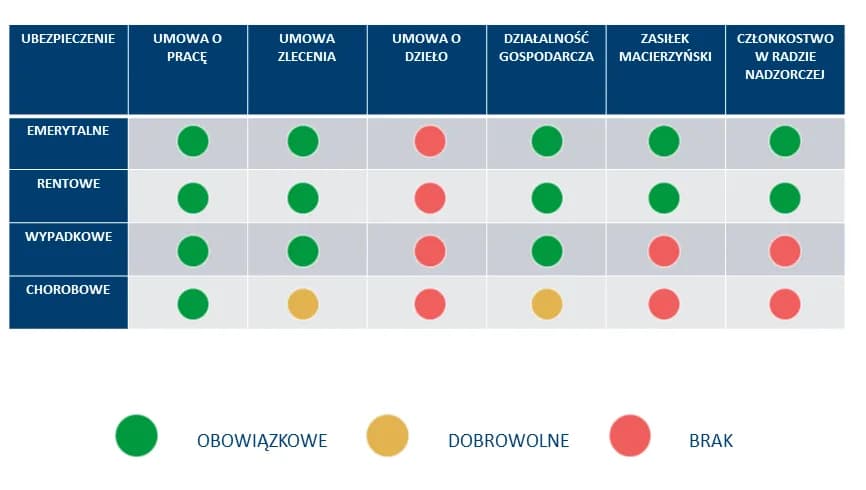 Ustawa o działalności ubezpieczeniowej: Kluczowe przepisy i ich wpływ