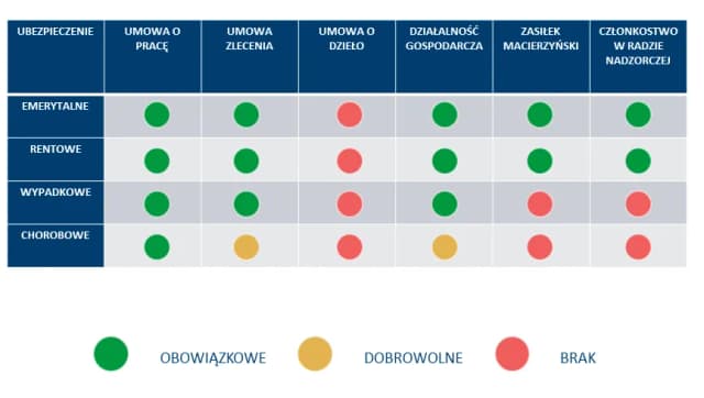 Ustawa o działalności ubezpieczeniowej: Kluczowe przepisy i ich wpływ